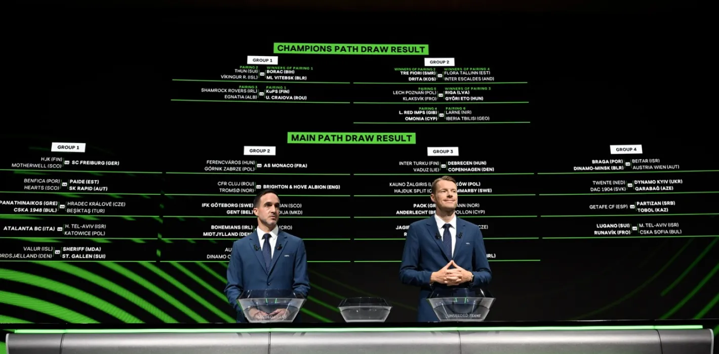 UEFA Conference League 202627 Play offs Round Draw (1) groot